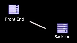 What is Backend developer ? #webdevelopment #fullstack #backenddeveloper #backendwebdevelopment
