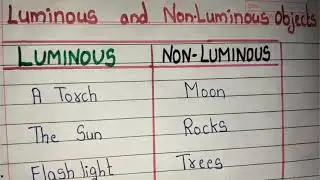 Luminous Objects || Non Luminous Objects/ 10 Examples of Luminous & Non Luminous Objects/ in english
