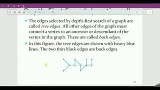 Spanning Trees