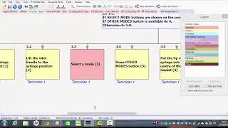 Medical Device Design - Human Factors Risk Manager (HFRM) / SHERPA Software Demo