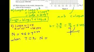 AL Edexcel Sample paper 1 pure q12 (Maths A Level)