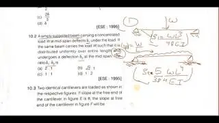 Previous  Questions|| ESE || IES || Mech || SOM || Deflection Of Beams|| 10.0
