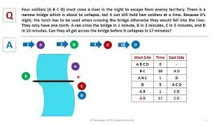 8 - Can You Solve the Bridge and Torch Problem