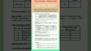 NHM, Assam Community Health Officer (CHO) Recruitment 2025#india #shorts_video