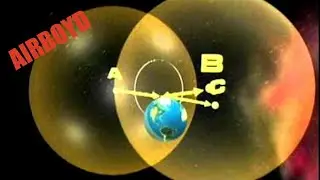 Как работает GPS (2005)