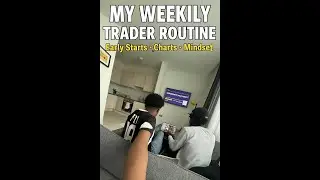Scaling Up with Discipline | My Daily Forex Trading Routine: Habits for Consistent Growth