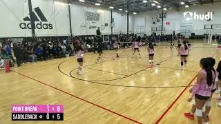 Leela Best Plays - SCSN Entry Tournament Day 1 (11-15-2025)