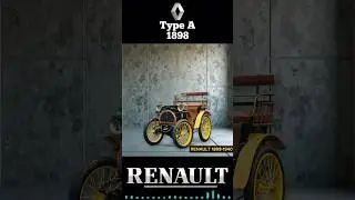The History of Renault Cars (1898&ndash;1940) | From First Engine to Pre-War Legends