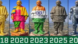 The Evolution of Statue of Unity From 2018 to 2026