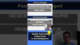 Actual Equity Fund and Index Funds in the Philippines