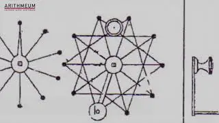 Die Additionsmaschine von Charles Xavier Thomas aus dem Jahre 1849