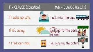 Grammar First conditional  5th grade Miss Alejandra Garc&iacute;a ICAM