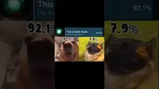 Dark souls dog meme #memes #darksouls