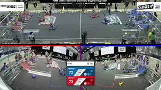 Final 2 - 2023 ONT District Western University Engineering Event - Full Field View
