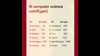 top iit computer science cutoff