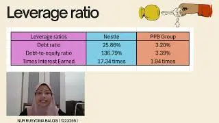 FINANCIAL MANAGEMENT PRESENTATION ( NESTLE VS PPB GROUP)