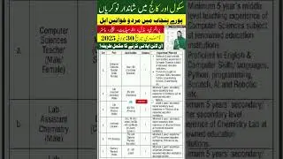 School and College Jobs 2025 | How to Apply for Latest Government Jobs 2025 in Education Department