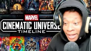HE EXPLAINED THE ENTIRE MCU TIMELINE IN ONE VIDEO 😱&hellip;.