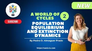 A World of Cycles II  Population Equilibrium and Extinction Dynamics