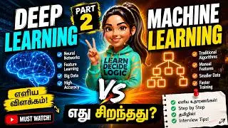 Deep Learning vs Machine Learning | Deep Learning for Beginners in Tamil | Beginner Guide &ndash; Part 2