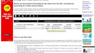 How to Find and Make Cheap Calls to China using Landline Phone