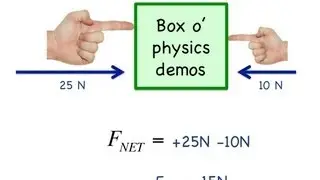 Newton's 3 Laws of Motion explained with vectors and algebra.