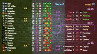 Tour 19 ⚽ Serie A ⚡ results | season 2025/2026