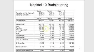 Kapittel 10