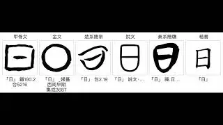 le radical Soleil 日 le style courant, Calligraphie chinoise les cl&eacute;s, apprendre &agrave; &eacute;crire chinois