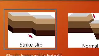 Part 1 of Mecca Hills Geology Basics