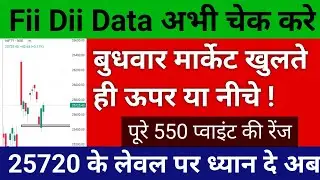 Wednesday Market Prediction . Nifty and Bank nifty Prediction For Tomorrow #trading 18 Febuary 2025