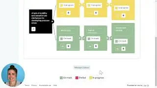 Life QI Full Training Video