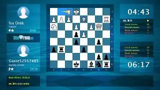Chess Game Analysis: İsa &Uuml;r&uuml;k - Guest52557485, 0-1 (By ChessFriends.com)