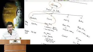 SCMPE/AMA Pricing Decision Revision Lecture for MAY 2021 Exams by AIR 1 Atul Agarwal