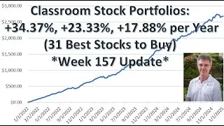 +34.37% Tech-Stocks, +22.33% High-Yield Stock Portfolio, +17.88% Dividend-Growth Stocks - Week 157