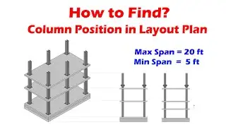 How to Find? Position of Column in Layout Plan | Civil Engineering Videos |