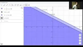 GRAFICA DE MODELOS MATEMATICOS GEOGEBRA