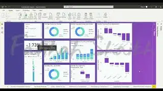 Compensation Analytics & Workforce Insights | Power BI Dashboard
