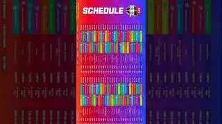 (WBBL) Sydney sixers vs Melbourne stars#matchprediction #cricketprediction #wbbl2023#kordhell#scopin