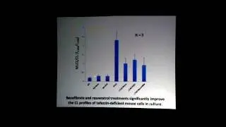Potential Therapies for Barth Syndrome:  Mindong Ren, PhD