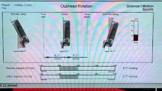 Sam Puttlab- Putterhead Rotation