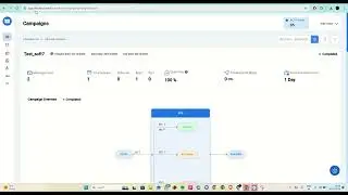 Get Free RCS Reseller Pannel | RCS Messaging White Label | RCS Reseller | RCS Messaging | SOFT7