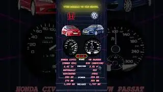 Civic VTEC vs Passat R36 🔥🏁