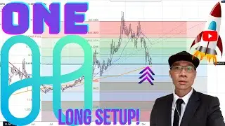 Harmony One - Long Setup. Price Above *THIS* Moving Average. Position Size Correctly. 🚀🚀