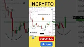 BTC/USDT: A Deep Dive into Technical Analysis and Market Dynamics #BTCTrading#USDTTrading