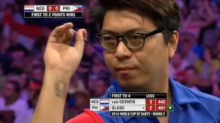 Netherlands v Philippines ᴴᴰ 2016 World Cup of Darts | Round 2