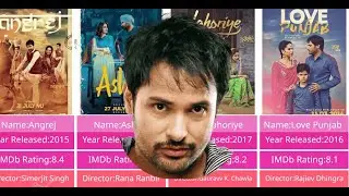 Amrinder Gill All Punjabi  Movies, Must watch