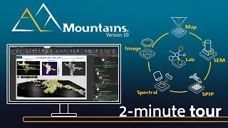Mountains&reg; 10 | 2-minute tour