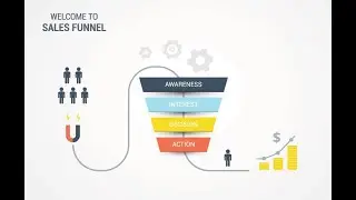Customer Reactivation Marketing