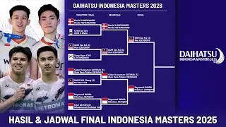 HASIL & JADWAL FINAL INDONESIA MASTERS 2026. BESOK PUKUL 13:00 WIB LIVE RCTI #indonesiamasters2026